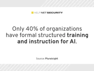74% of IT professionals worry AI tools will replace them 74% of IT professionals worry AI tools will replace them
