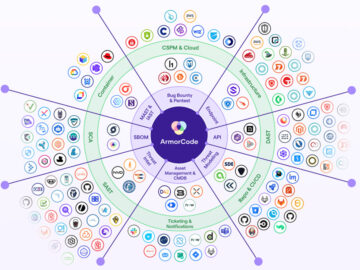 Innovator Spotlight: ArmorCode – Cyber Defense Magazine innovator-spotlight-armorcode