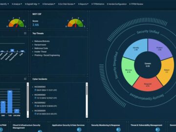 Publishers Spotlight DigitalXForce Cyber Defense Magazine