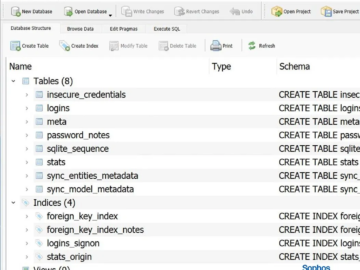 Qilin ransomware steals credentials stored in Google Chrome Qilin ransomware steals credentials stored in Google Chrome