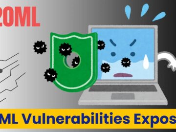 Researchers Disclosed 20 Vulnerabilities Exploited To Attack ML Used In.webp