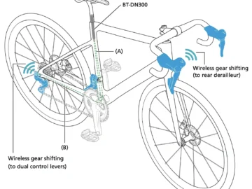 Researchers Discover Vulnerability In Shimano Di2 Bicycles.webp