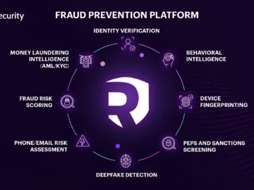 Resecurity Fraud Prevention Platform.webp