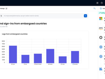 Spotlight on Simbian Cyber Defense Magazine