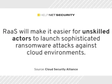cloud security alliance 08082024 cloud computing issues.webp