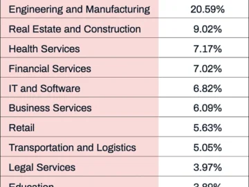 The changing dynamics of ransomware as law enforcement strikes The changing dynamics of ransomware as law enforcement strikes