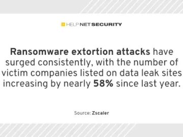 Record-breaking $75 million ransom paid to cybercrime group Record-breaking $75 million ransom paid to cybercrime group