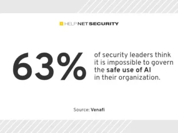 AI generated code concerns venafi 17092024.webp