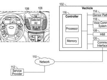 Ford In Car Ads Patent Raises Privacy Concerns.webp