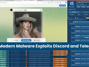 How Modern Malware Exploits Discord and Telegram.webp