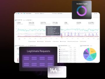 Innovator Spotlight HUMAN Cyber Defense Magazine