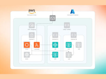 innovator-spotlight-illumio
