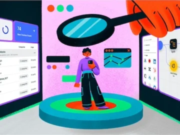 Ketch digital media brands.webp