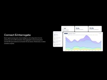 Publishers Spotlight Reach Security Cyber Defense Magazine
