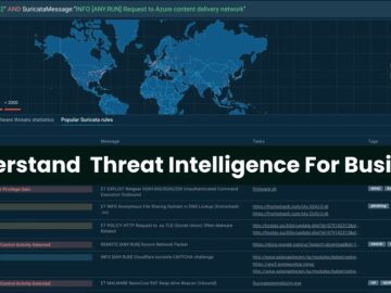 Understand How Threat Intelligence Benefits for a Business.webp