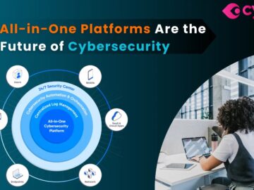 Why All in One Platforms Are the Future of Cybersecurity.webp