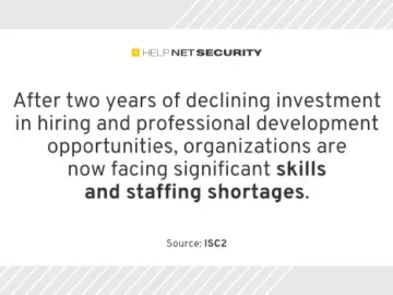 cybersecurity workplace skills shortage sc2 12092024.webp