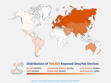 14 New DrayTek routers flaws impacts over 700000 devices in