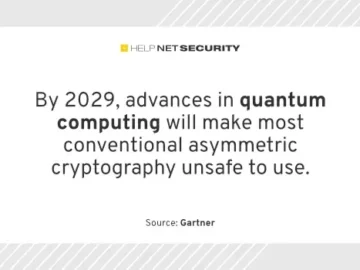 Top 10 strategic technology trends shaping the future of business Top 10 strategic technology trends shaping the future of business