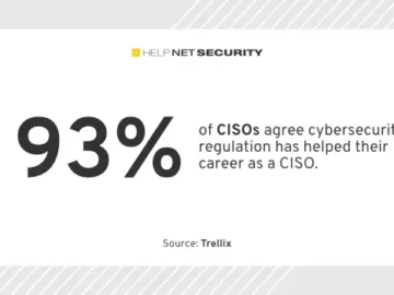 Should the CISOs role be split into two functions? Should the CISOs role be split into two functions?