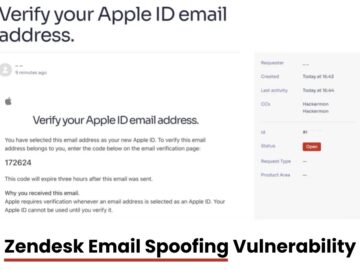 Critical Zendesk Email Spoofing Flaw Let Attackers Gain Access To Support Tickets Zendesk Email Spoofing Vulnerability