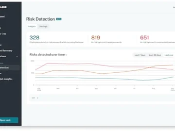 Dashlane Credential Risk Detection prevents credential-based breaches Dashlane Credential Risk Detection prevents credential-based breaches