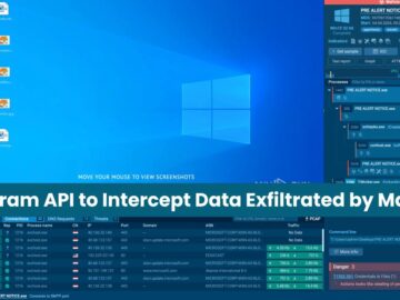 Telegram API to Intercept Data Exfiltrated by Malware