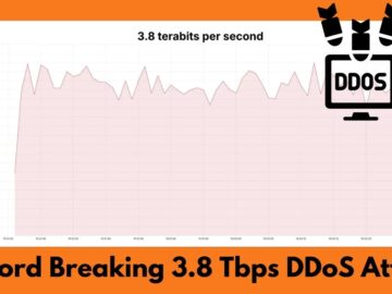 Record Breaking 38 Tbps DDoS attack With Packet rate of.webp