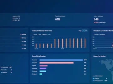Rubrik DSPM for Microsoft 365 Copilot reduces the risk of sensitive data exposure Rubrik DSPM for Microsoft 365 Copilot reduces the risk of sensitive data exposure