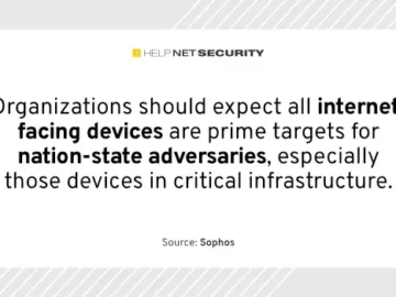 Sophos mounted counter-offensive operation to foil Chinese attackers Sophos mounted counter-offensive operation to foil Chinese attackers