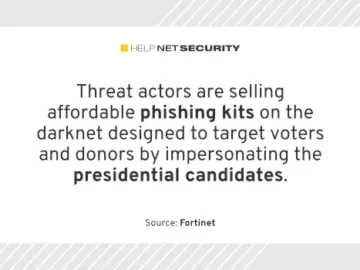 Phishing scams and malicious domains take center stage as the US election approaches Phishing scams and malicious domains take center stage as the US election approaches