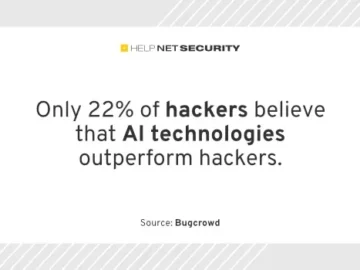 Hackers are finding new ways to leverage AI Hackers are finding new ways to leverage AI