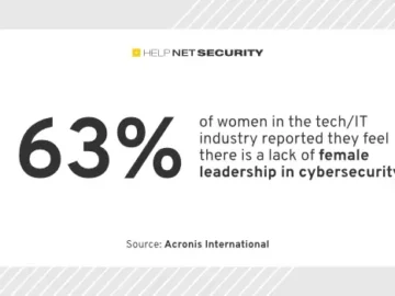 Most women in IT work overtime to advance in their careers Most women in IT work overtime to advance in their careers
