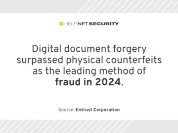 Deepfake attacks occur every five minutes Deepfake attacks occur every five minutes