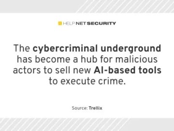 AI-based tools designed for criminal activity are in high demand AI-based tools designed for criminal activity are in high demand