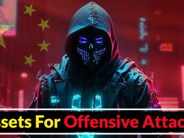 China Conceling State, Corporate & Academic Assets For Offensive Attacks