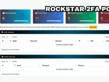 Phishing-as-a-Service Rockstar 2FA continues to be prevalent