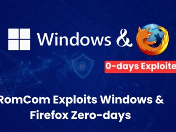 Windows Zero-days & Firefox Vulnerability Exploited by RomCom Hackers Group