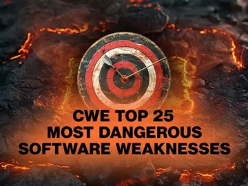 CWE top 25 most dangerous software weaknesses CWE top 25 most dangerous software weaknesses