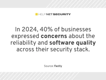 Full recovery from breaches takes longer than expected Full recovery from breaches takes longer than expected