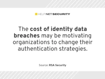 Identity-related data breaches cost more than average incidents Identity-related data breaches cost more than average incidents