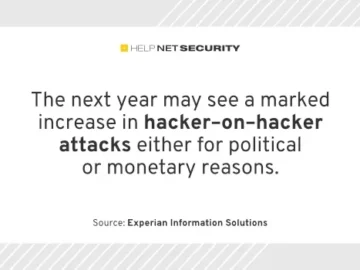 Teenagers leading new wave of cybercrime Teenagers leading new wave of cybercrime
