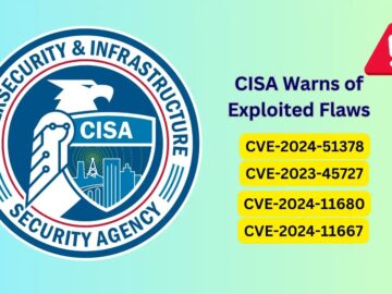 CISA Warns of Zyxel Firewalls, CyberPanel, North Grid, & ProjectSend Flaws Exploited in Wild CISA Warns of Zyxel Firewalls, CyberPanel, North Grid, & ProjectSend Flaws Exploited in Wild