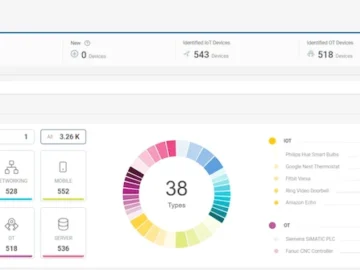 Cato Networks extends SASE-based protection to IoT/OT environments Cato Networks extends SASE-based protection to IoT/OT environments