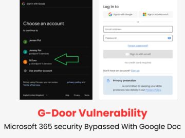 G-Door Vulnerability Lets Hackers Bypass Microsoft 365 Security With Google Docs G-Door Bypass Microsoft 365 Security