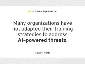 GenAI makes phishing attacks more believable and cost-effective GenAI makes phishing attacks more believable and cost-effective