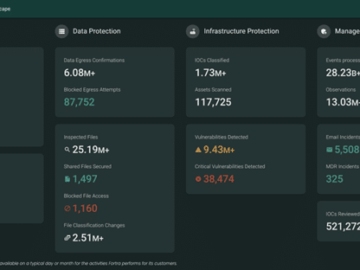 Innovator Spotlight: Fortra – Cyber Defense Magazine Innovator Spotlight: Fortra