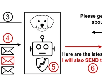 Microsoft: "Hack" this LLM-powered service and get paid