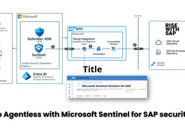 Microsoft Sentinel Launched Agentless Integration for SAP Security Sentinel agrentless Integration