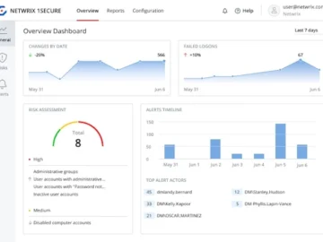 Netwrix 1Secure enhances protection against data and identity access risks